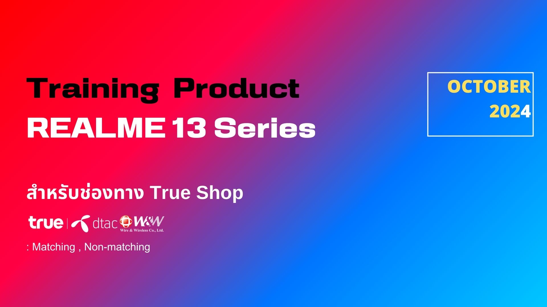 Realme 13 Series New Product