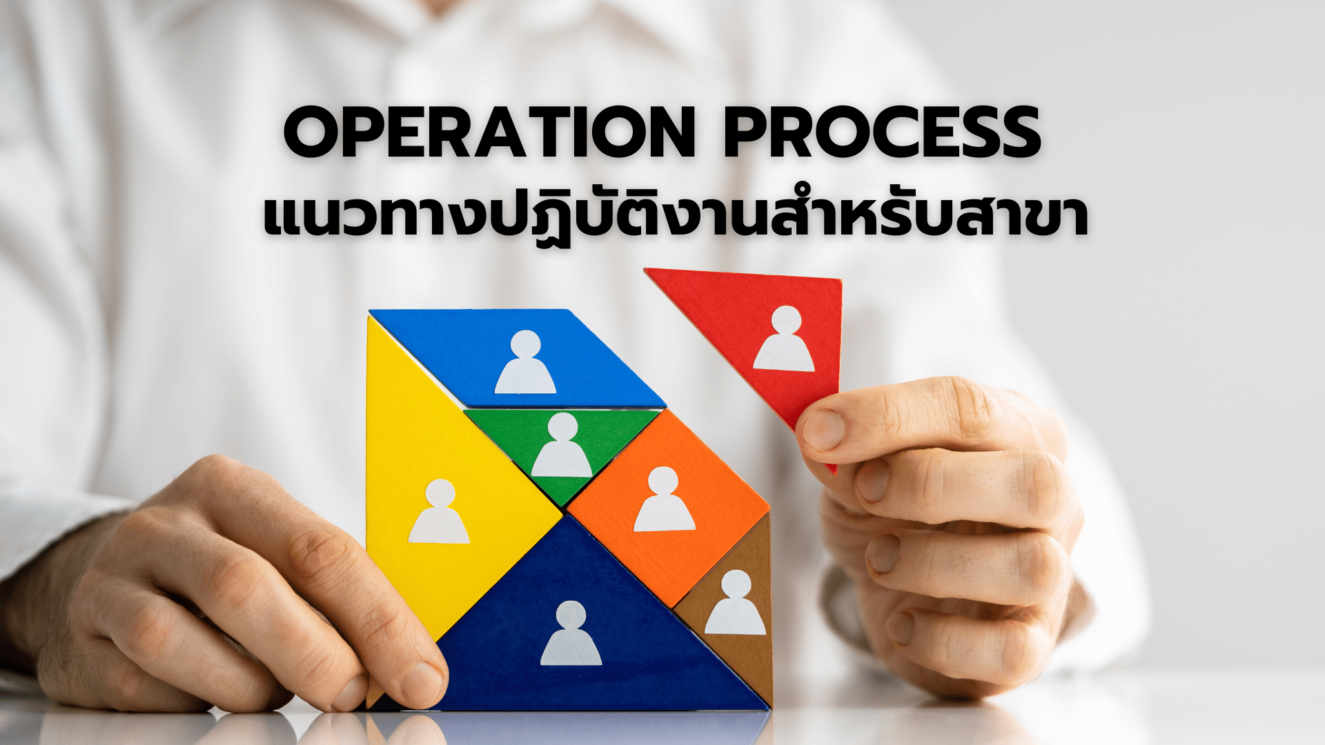 แนวทางปฏิบัติงานสำหรับสาขา
